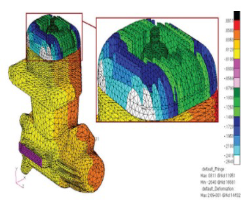 MSC Nastran 構造と複合領域のFEA解析ソルバー｜製品｜製造業DXの電通総研